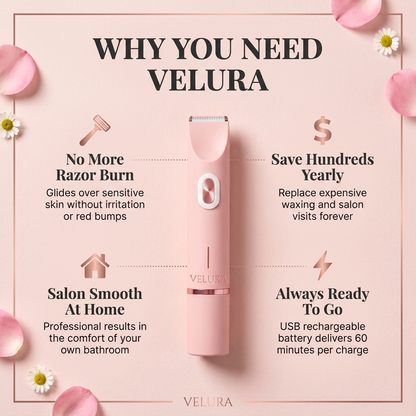 Velura Glide™